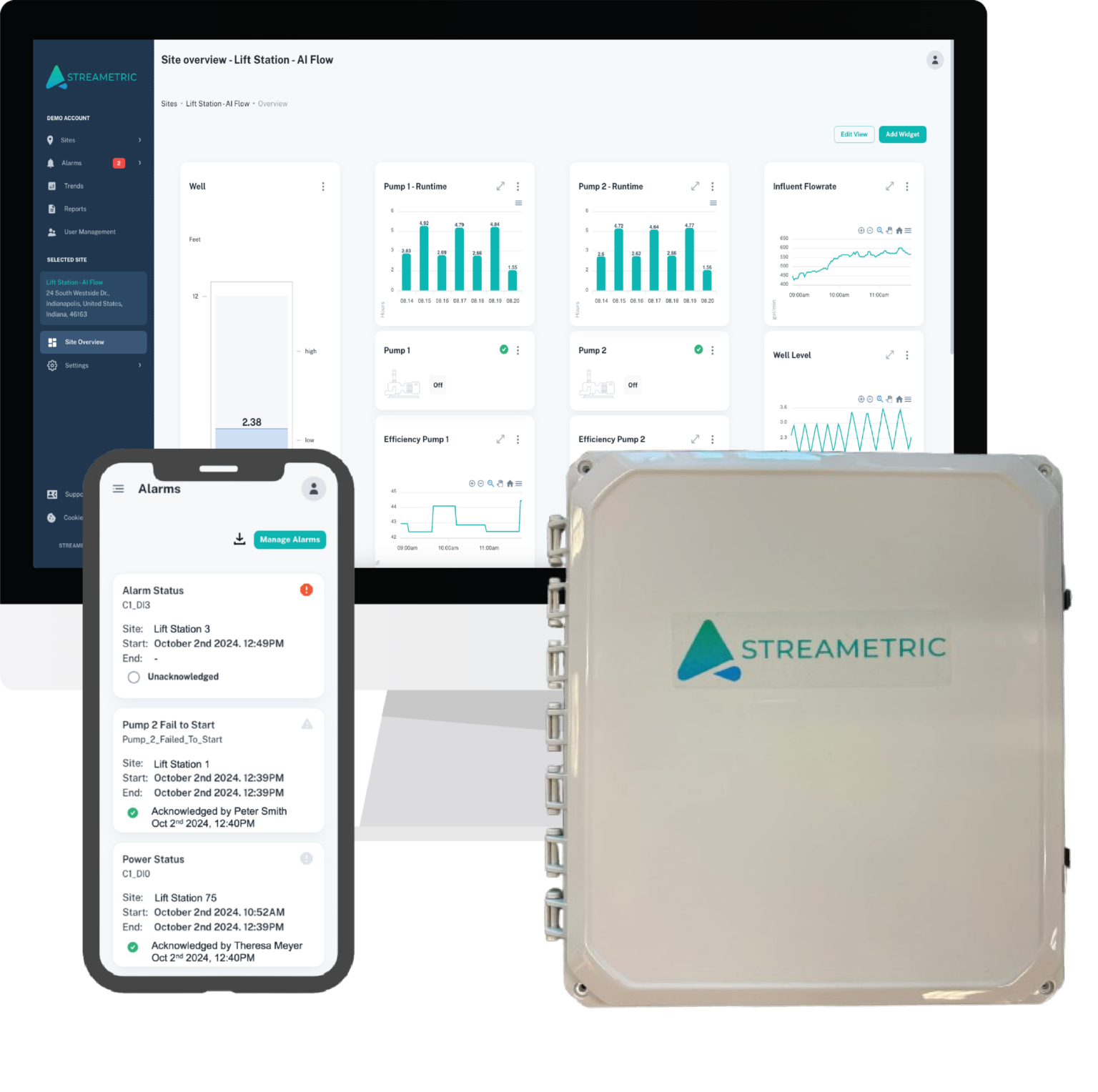 Home Page - STREAMETRIC