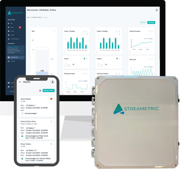 Home Page - STREAMETRIC
